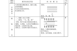  如何利用视频分析提高篮球训练的专注度？
